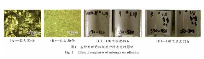 噴塑自動線工藝：基材表面處理對附著力的影響